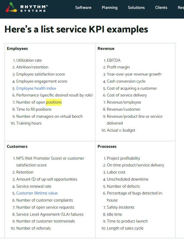 Graduate Student Seeking Food and Beverage Industry/KPI Datasets Data